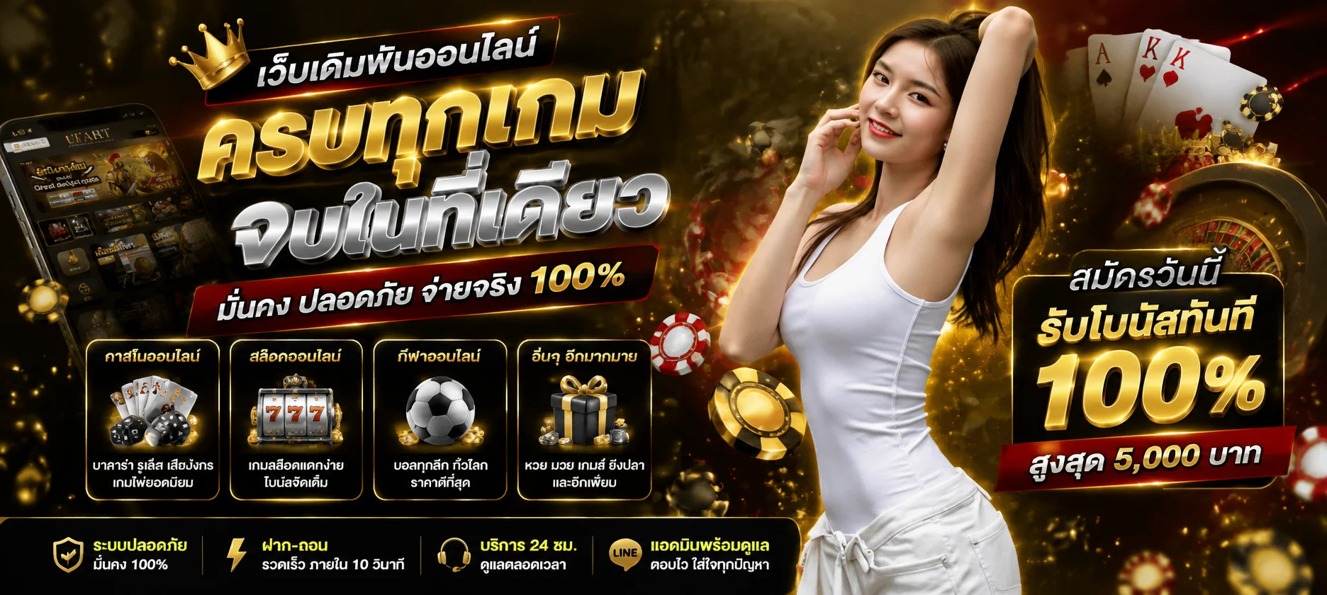 สล็อตออนไลน์ BACAR289 รวมค่ายเกมชั้นนำ โบนัสแตกง่าย